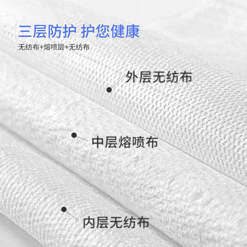 汉盾HD1096白色一次性使用防护口罩图片4