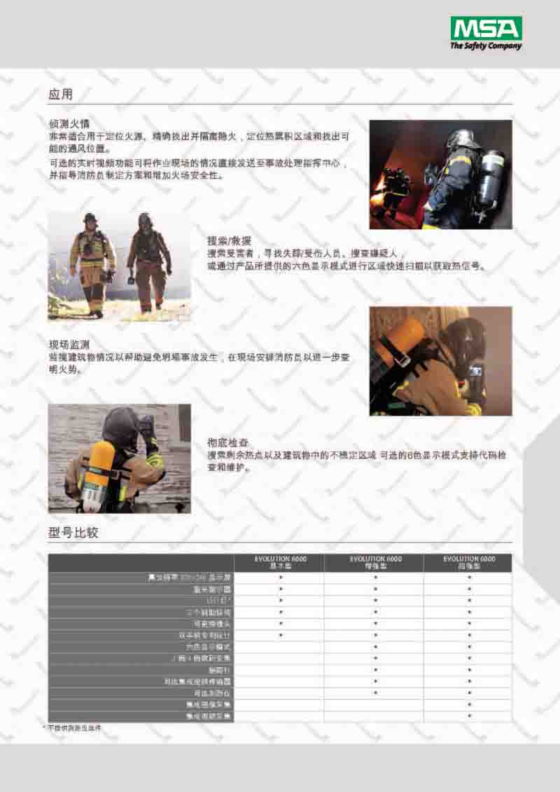 梅思安10149412红外热成像仪图片7