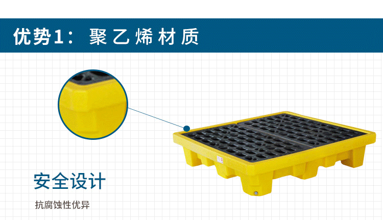 西斯贝尔SPP104聚乙烯盛漏四桶托盘图片2