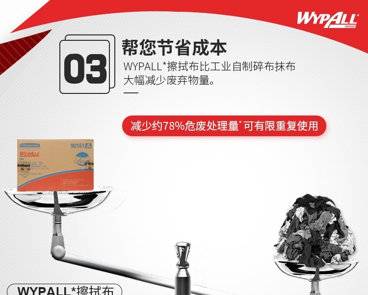 金佰利90161A (原型号90161）WYPALL X60全能型擦拭布图片9