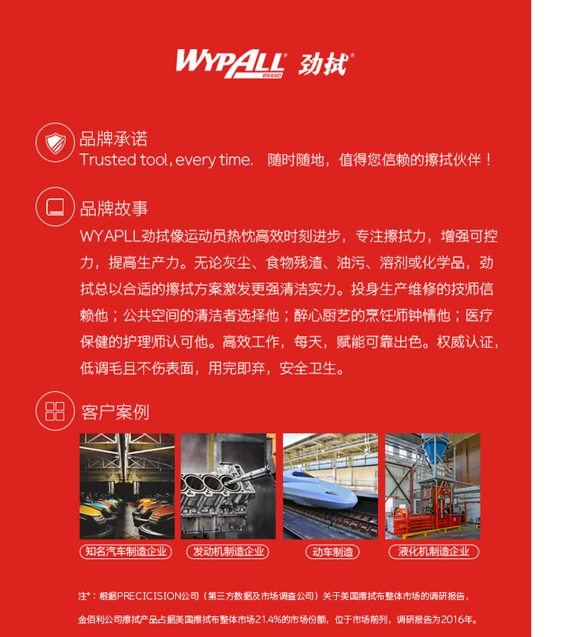 金佰利93495B WYPALL X60全能型擦拭布图片13