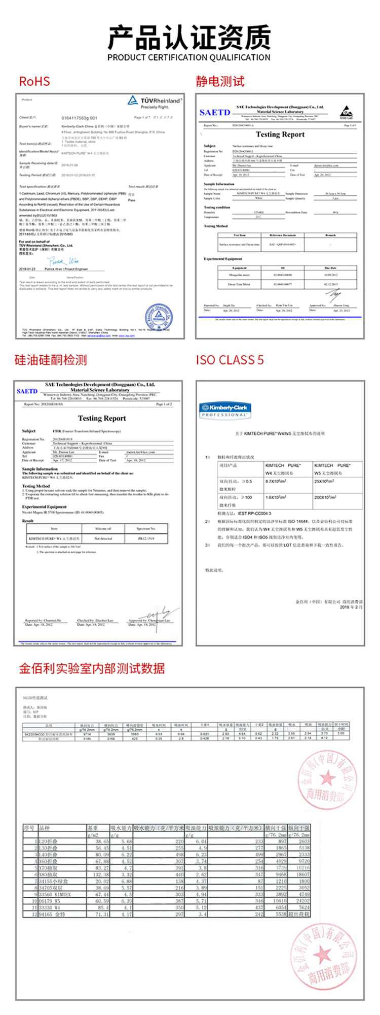 金佰利33330W4无尘擦拭布图片4