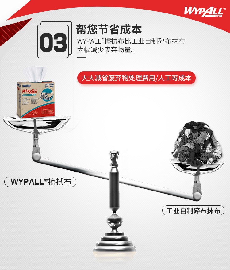 金佰利34790WYPALL X60全能型擦拭布图片6