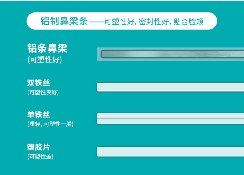 麦迪康2115M防尘口罩图片1