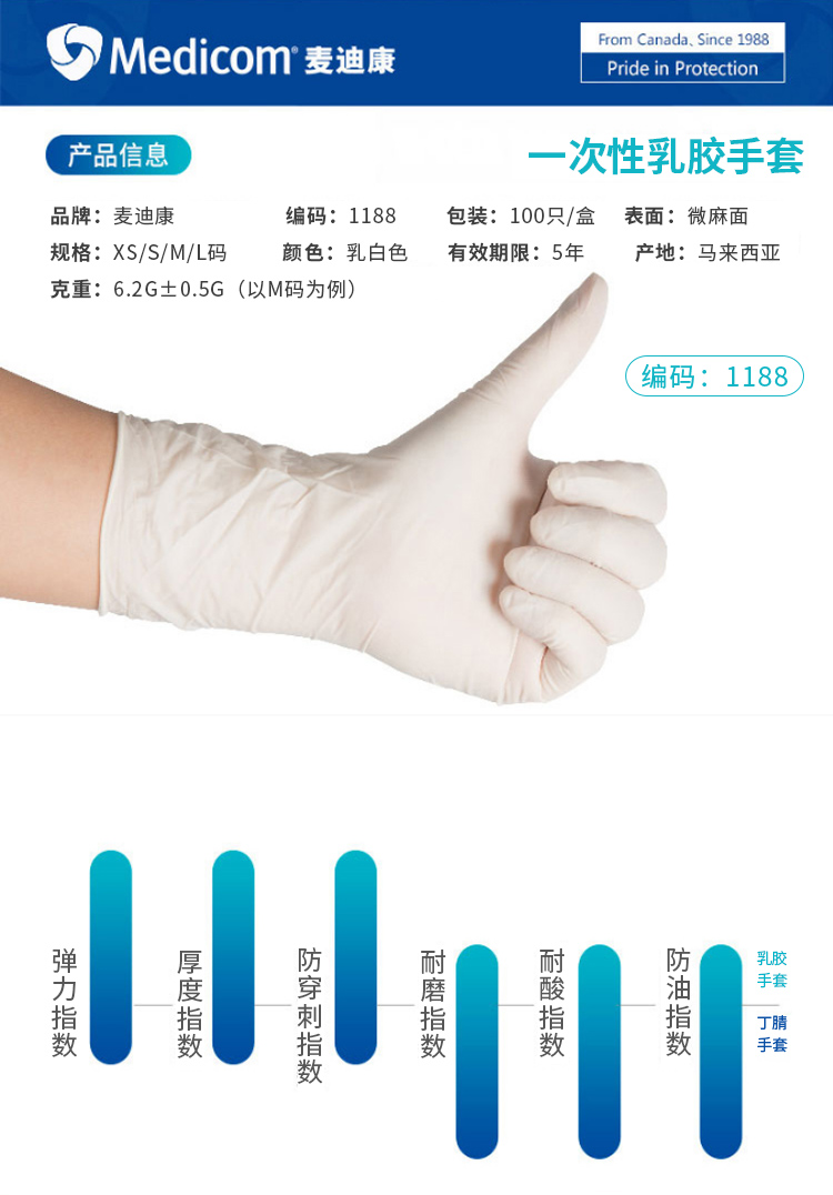 麦迪康1188一次性乳胶检查手套图片2