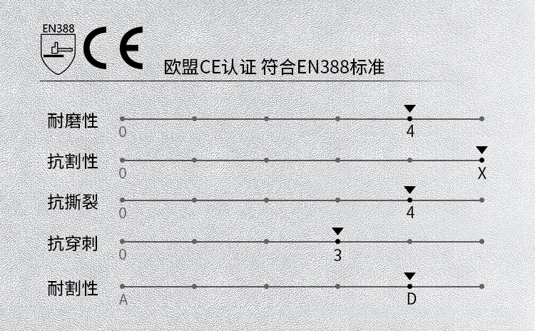 赛立特B-5032防割手套图片9