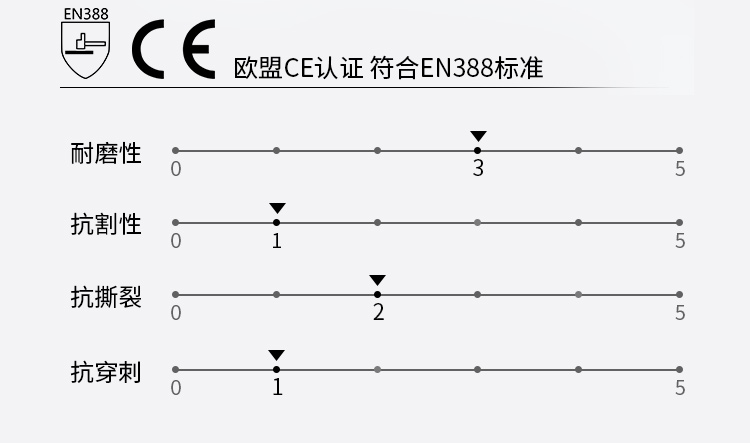 赛立特N10500-10尼龙丁腈手套图片4