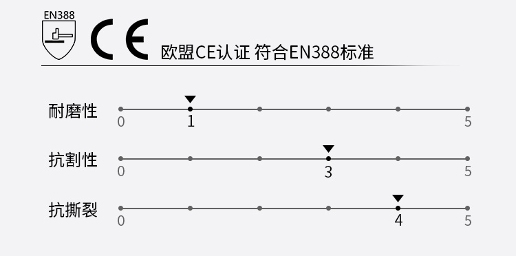 赛立特ST58145-10针织防割手套图片7