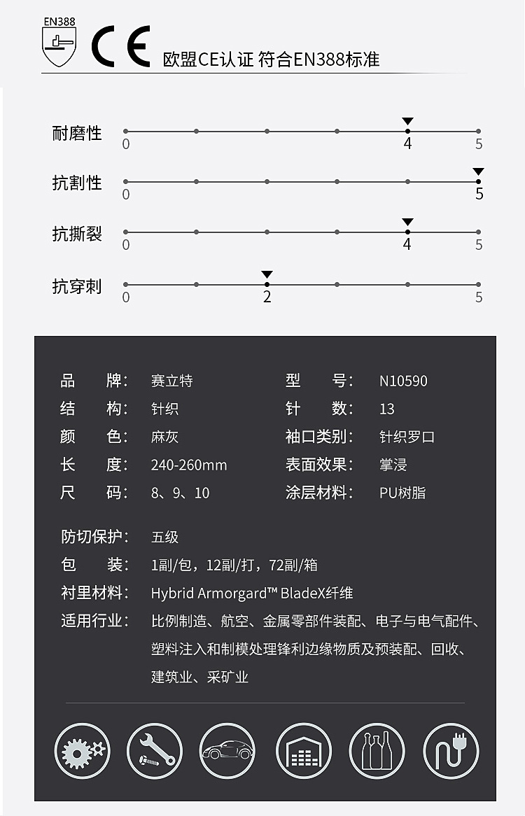 赛立特N10590-10PU涂层5级防割手套图片2