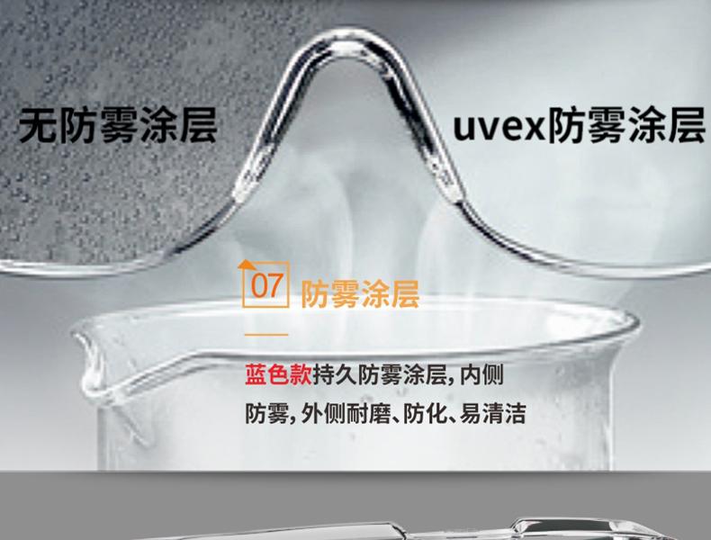 UVEX优唯斯9065129防刮擦防雾防护眼镜图片12
