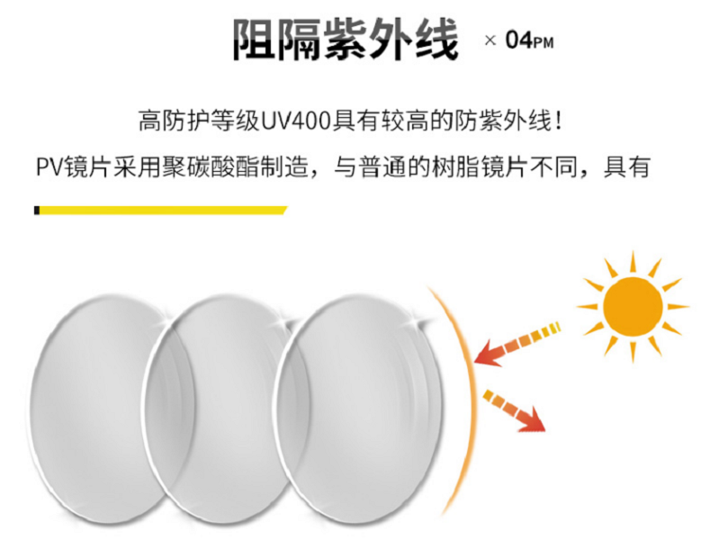 UVEX优唯斯9065185防刮擦防雾防护眼镜图片8