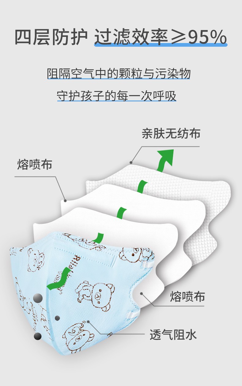 海氏海诺A059 KN95一次性防护儿童口罩图片2