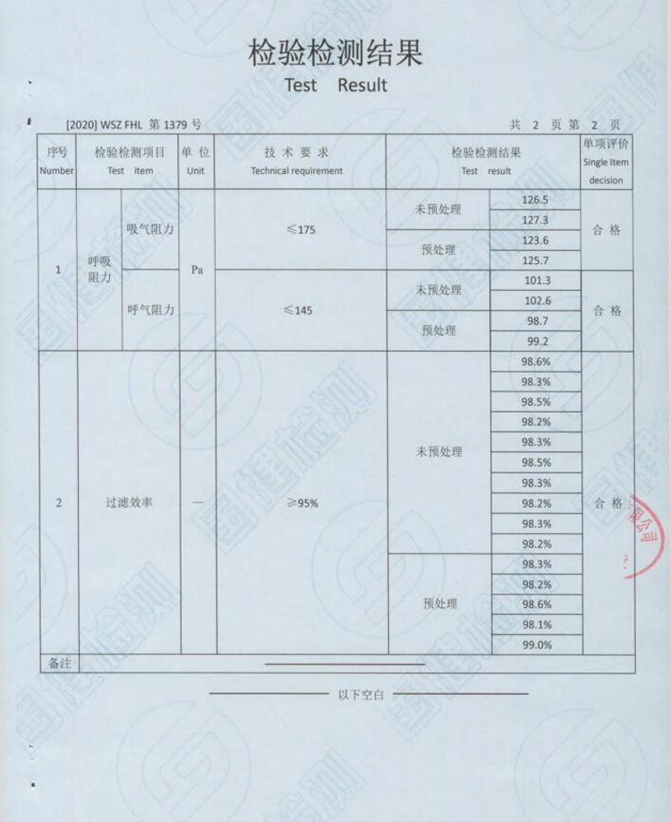 海氏海诺A059 KN95一次性防护儿童口罩图片10