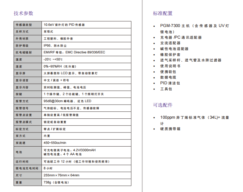 华瑞PGM-7300气体检测仪图片2