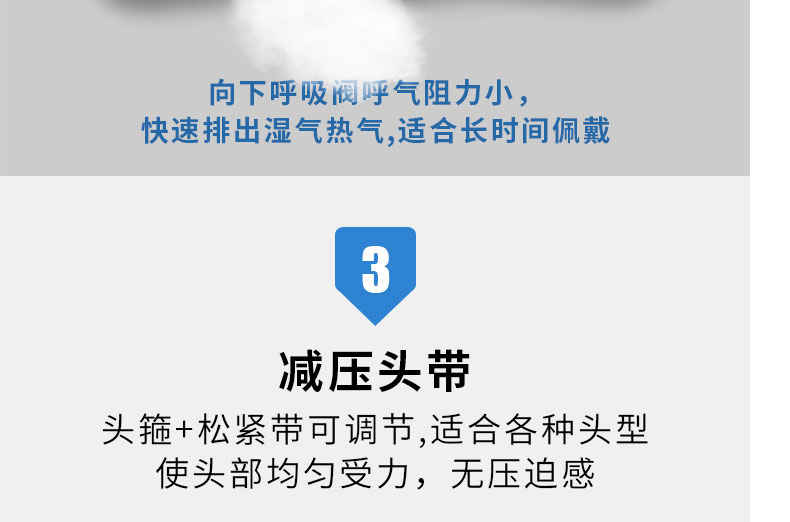 思创ST-M60G-1B硅胶半面罩防毒面具图片7