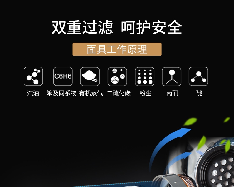 思创ST-S100-3硅胶全面罩防毒面具图片5