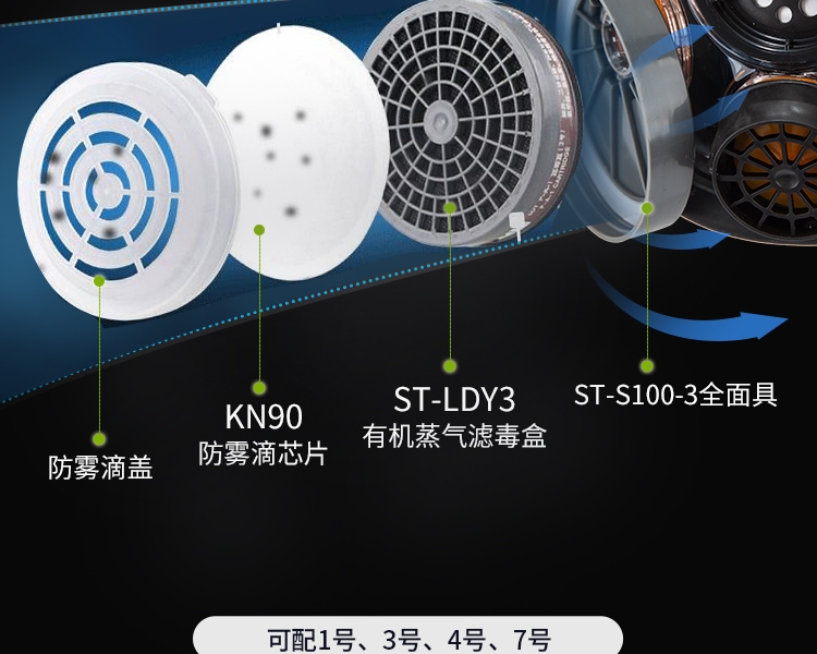 思创ST-S100-3硅胶全面罩防毒面具图片6