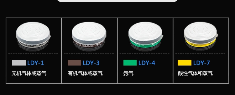 思创ST-S100-3硅胶全面罩防毒面具图片7