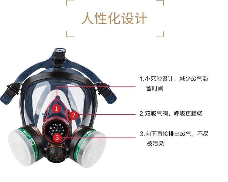 思创ST-S100-3硅胶全面罩防毒面具图片9