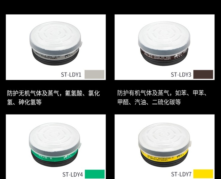 思创ST-S100-3硅胶全面罩防毒面具图片13