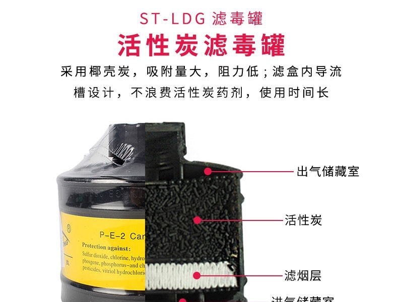 思创ST-S100X-2橡胶全面罩防毒面具图片4