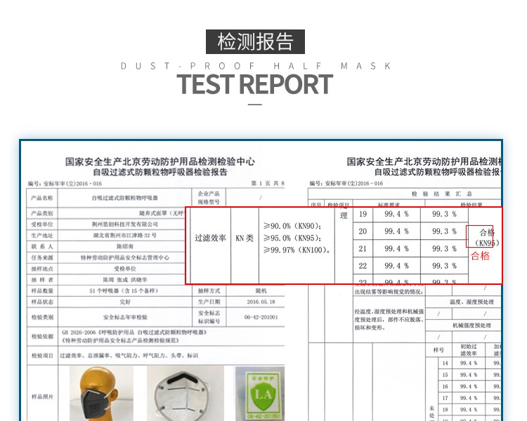 思创ST-AC9501L KN95耳带式防毒口罩图片8