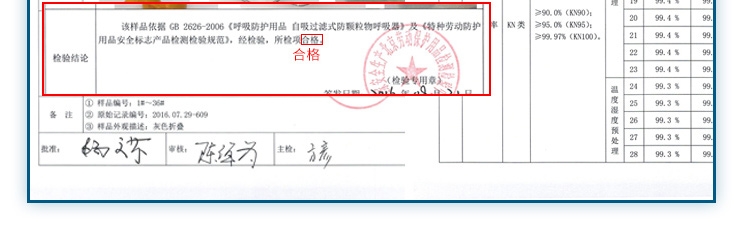 思创ST-AC9501L KN95耳带式防毒口罩图片9