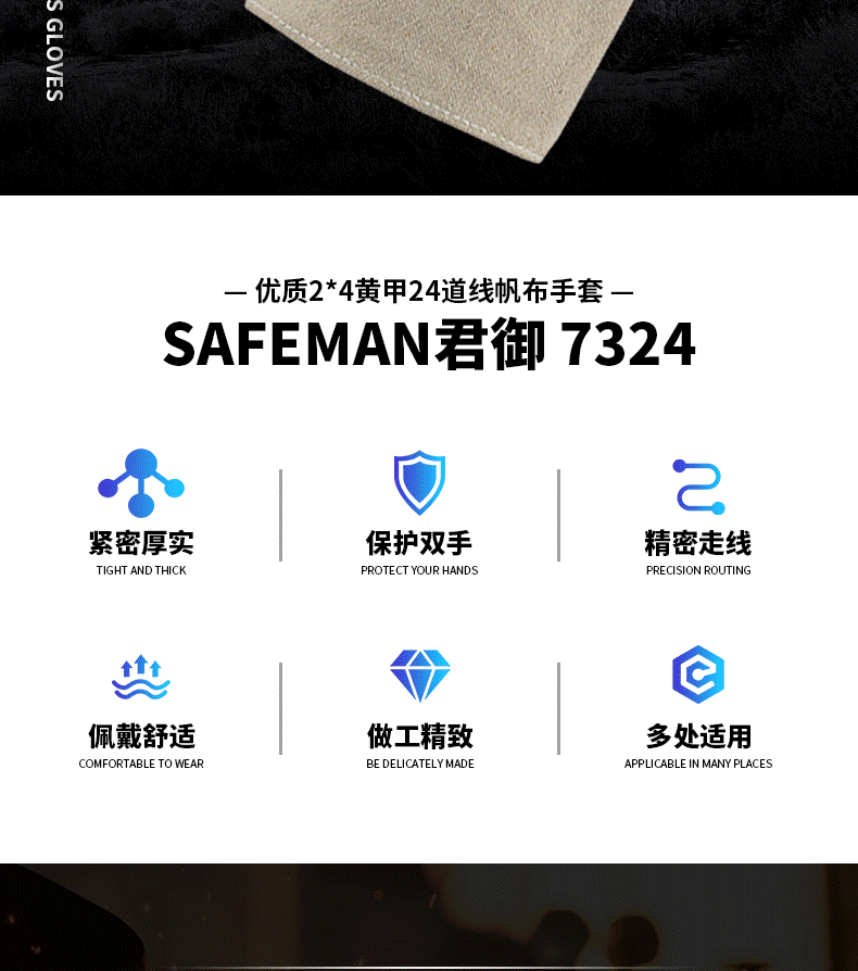 君御7324黄甲24道线帆布手套图片2