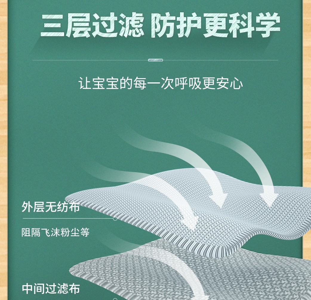 可孚儿童一次性外科灭菌医用口罩图片6