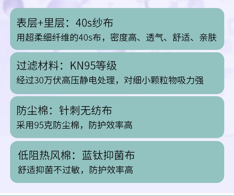 朝美新2002（滤菌）KN90防尘口罩图片5