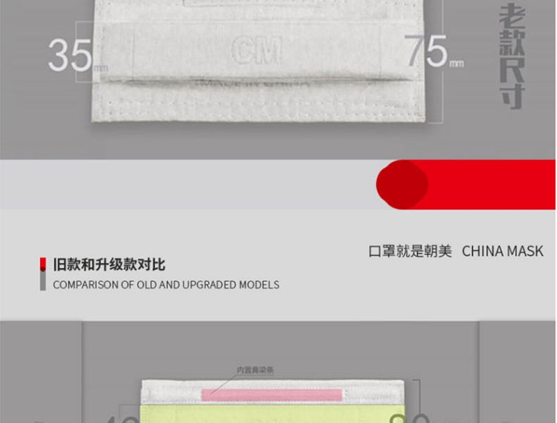 朝美新2002（滤菌）KN90防尘口罩图片15