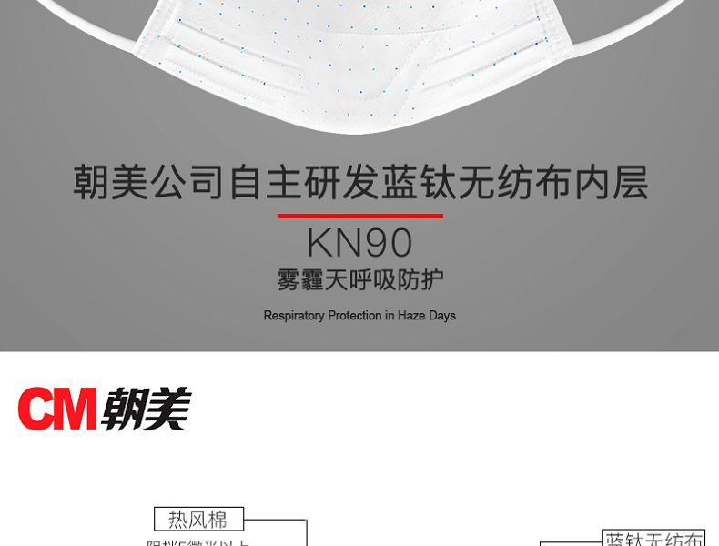 朝美2005 KN90防尘口罩图片3
