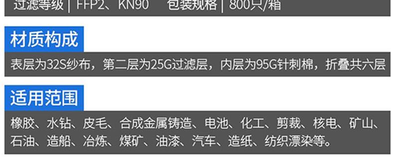 朝美新9000 KN90防尘口罩图片16