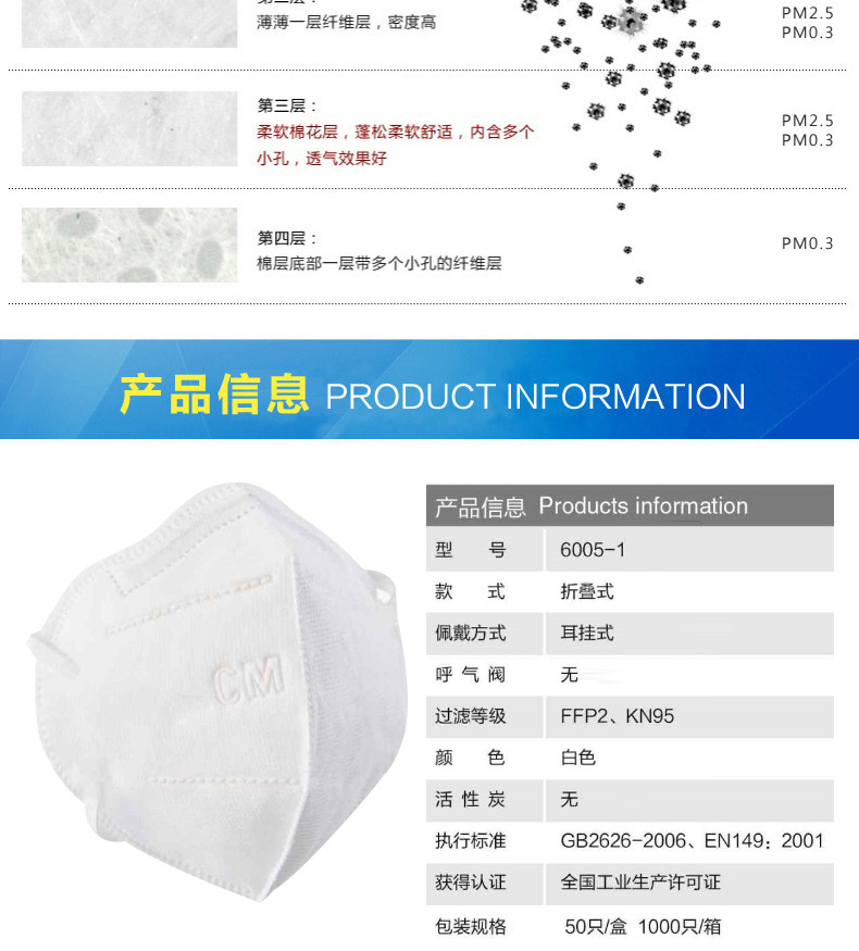 朝美6005-1 KN95防尘口罩图片3