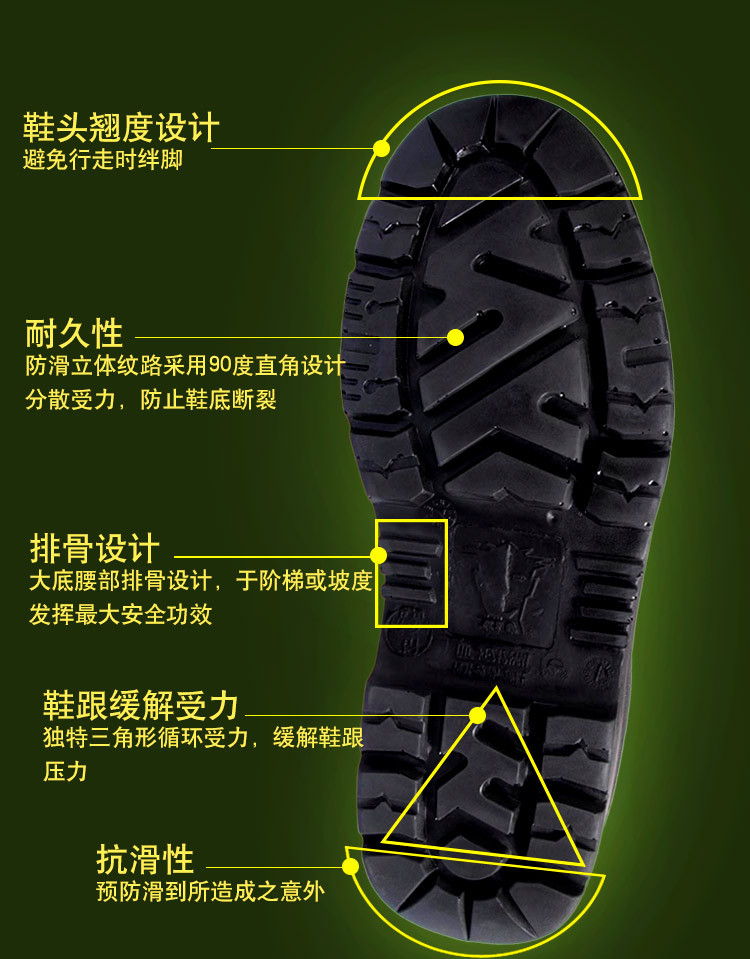 尊王A-010防砸防刺穿电绝缘劳保鞋图片3
