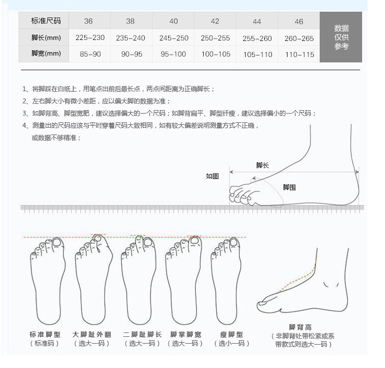 spu防静电拖鞋图片3