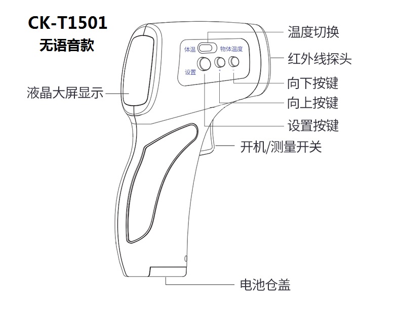 长坤CK-T1501非接触式红外体温计图片9