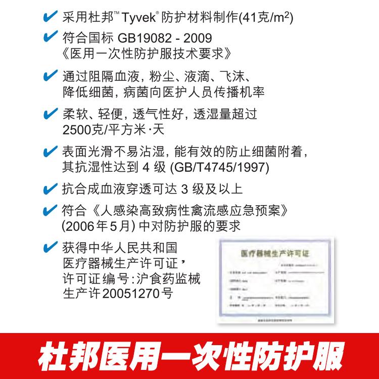 杜邦医用防护服TMC图片3