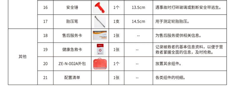 科洛CE-N-008A车载应急包图片7