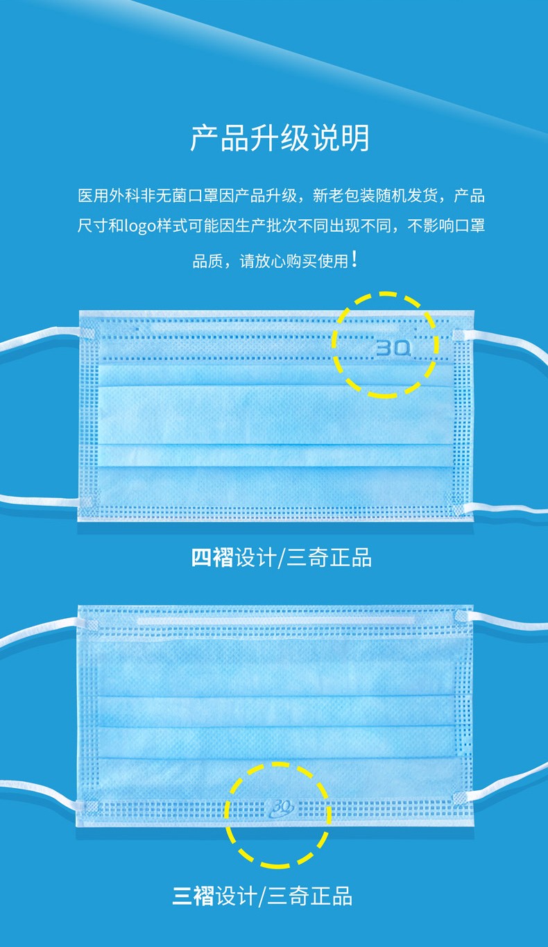 三奇医用外科口罩图片21