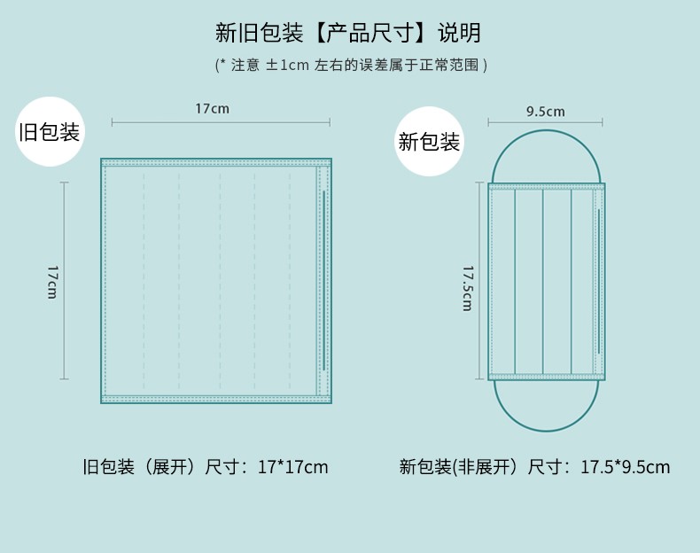 三奇医用外科口罩图片20