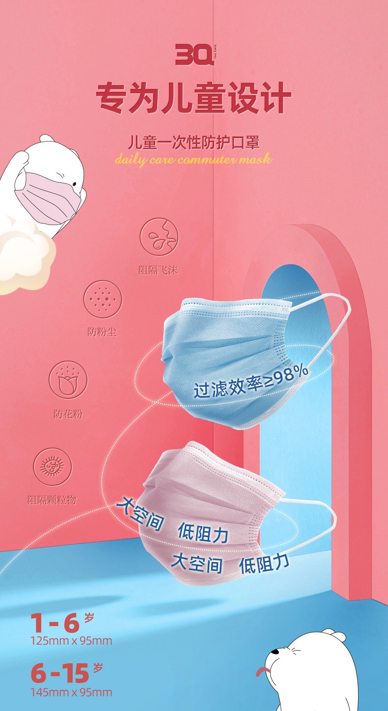 三奇儿童一次性口罩图片1