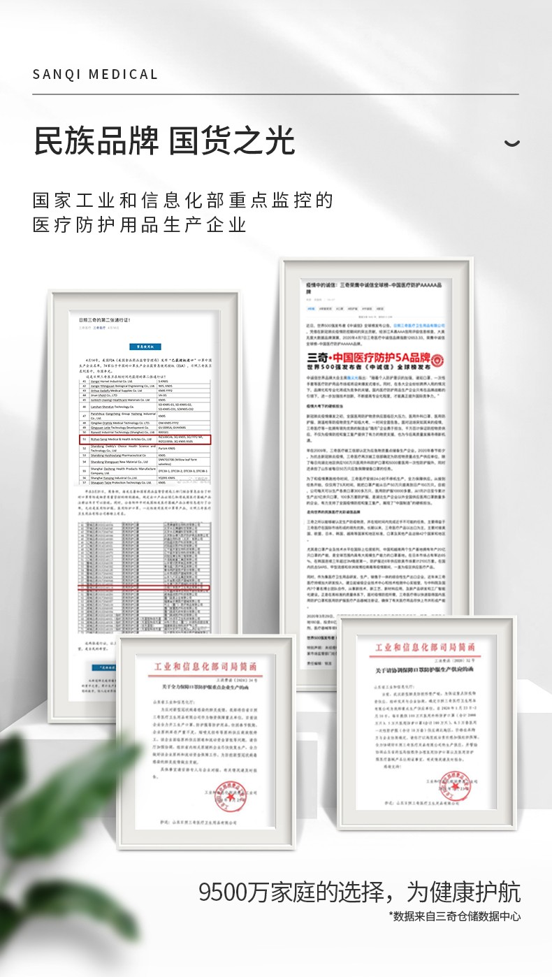 三奇儿童一次性口罩图片3