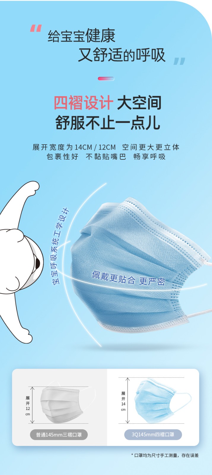 三奇儿童一次性口罩图片5