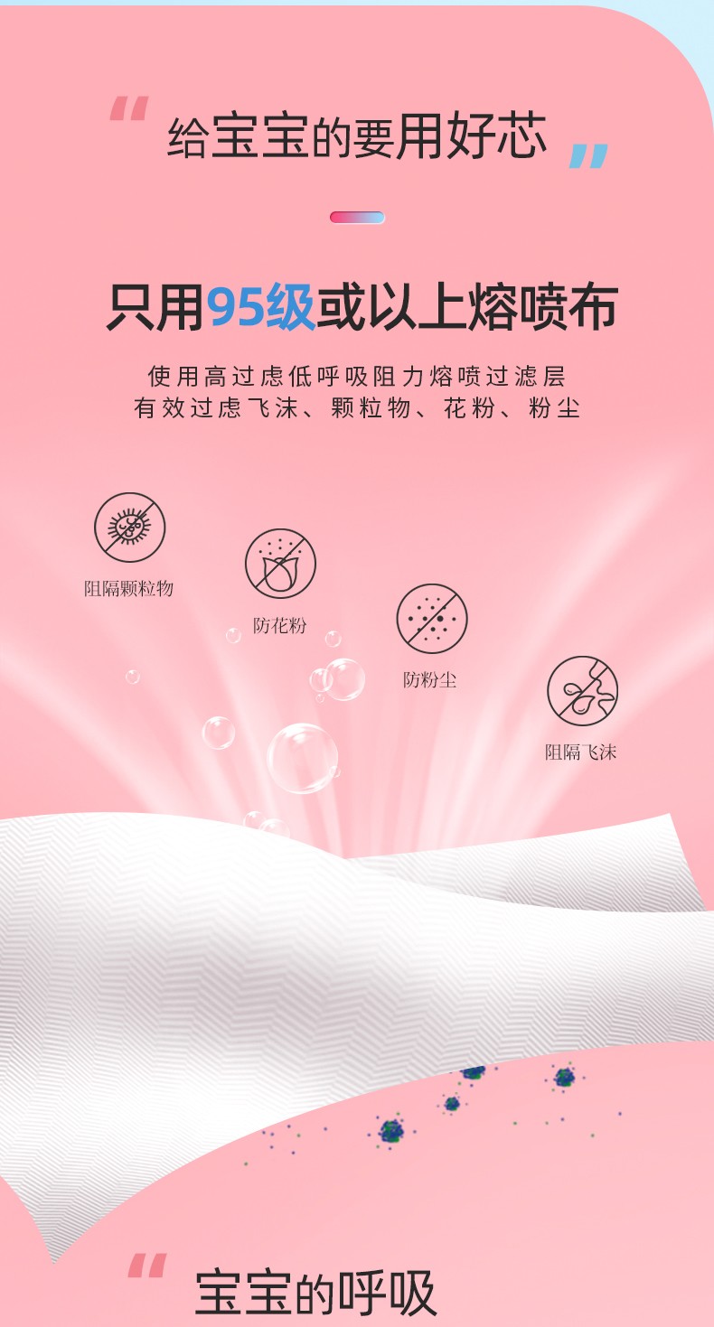 三奇儿童一次性口罩图片6