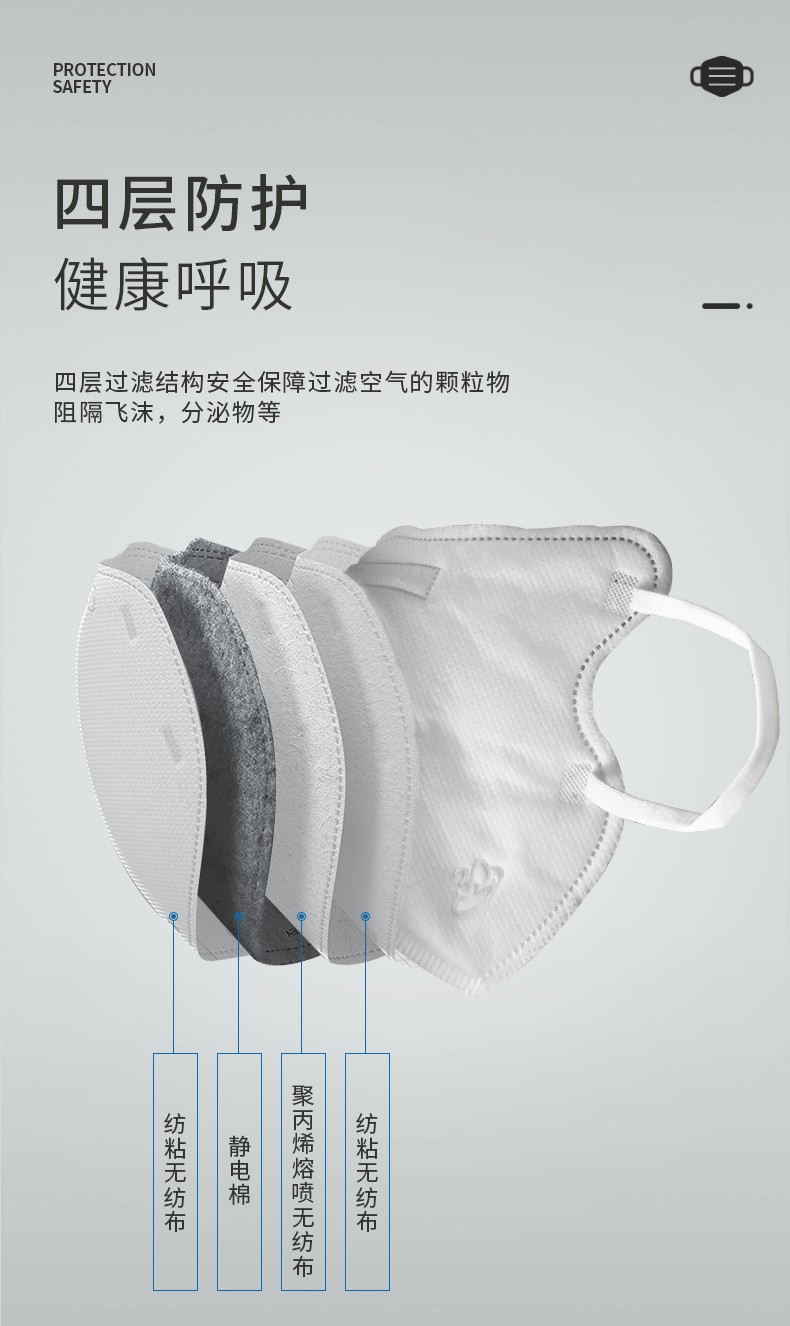 三奇KN95防护口罩图片3
