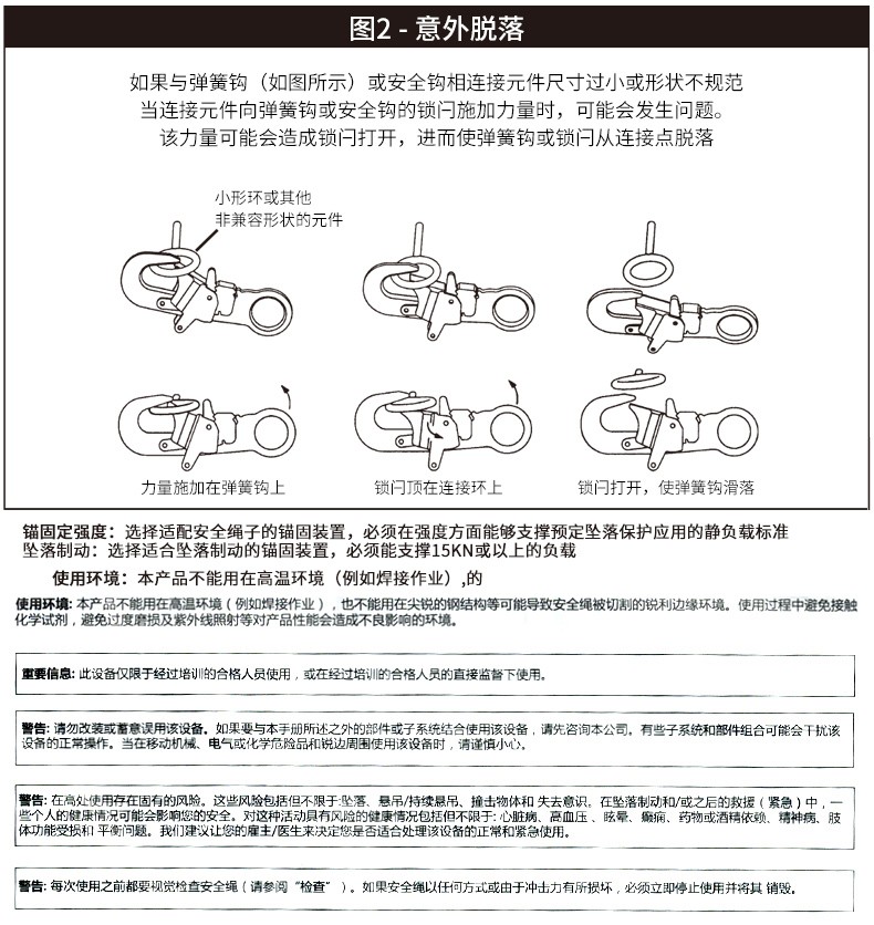 3M凯比特3504430速差防坠器图片6