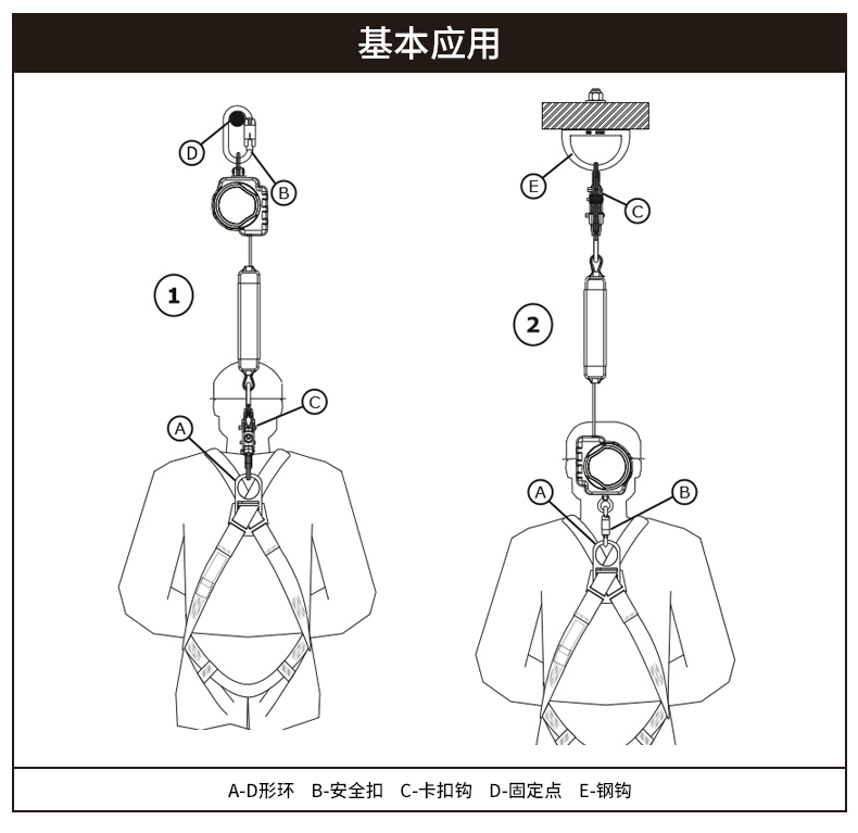 3M凯比特3100431速差防坠器图片6