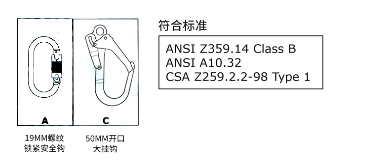 3M凯比特3100431速差防坠器图片7