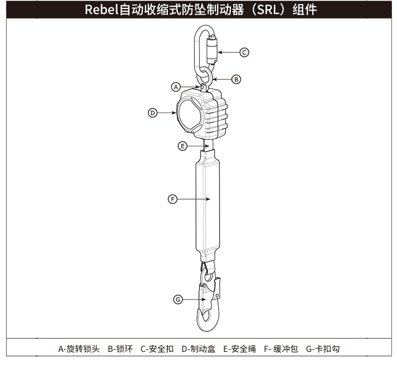 3M凯比特3100431速差防坠器图片5